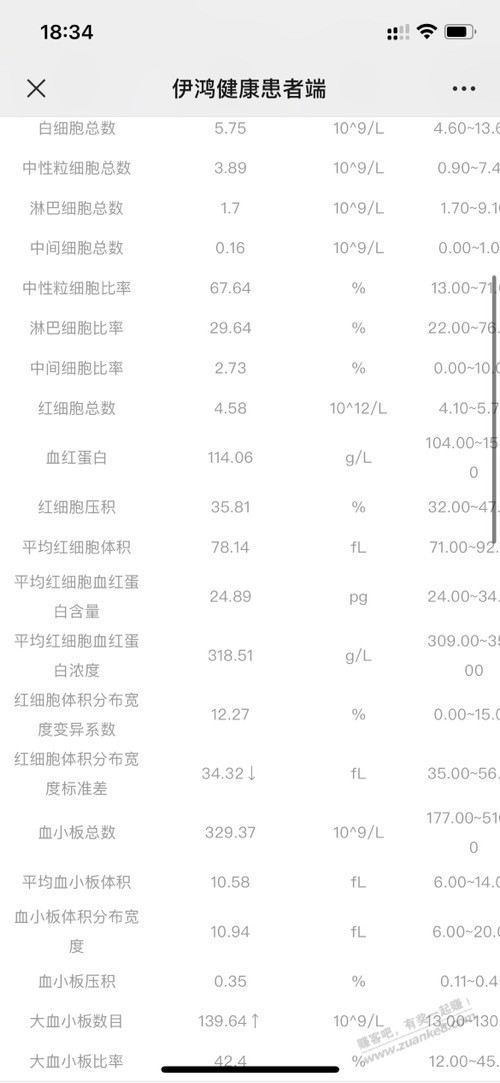 村卫生室竟然能化验血？准吗？ - 线报酷