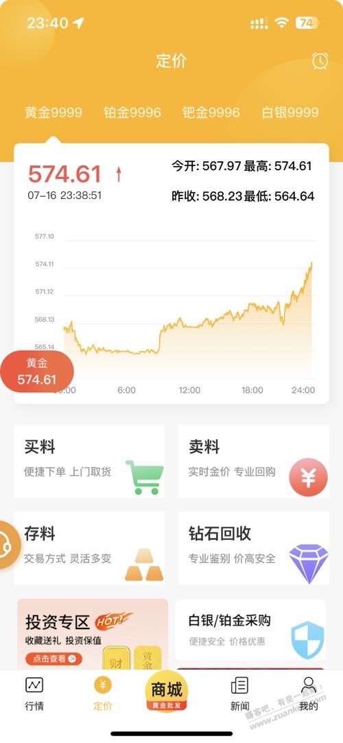 中鑫金关门前定上价了 不赌了 - 线报酷