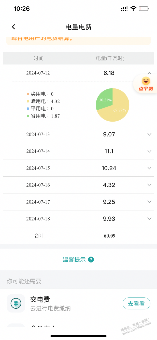 海尔空调，11个小时7度电 - 线报酷