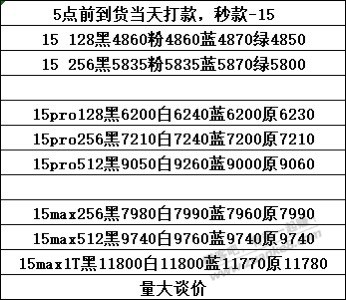 那些出小苹果的就问你一台亏多少吧 - 线报酷