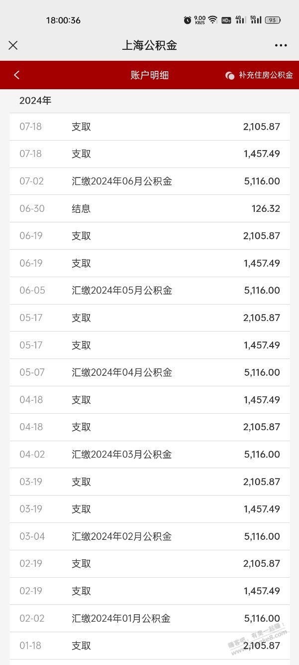 公积金单边2400在巴黎算什么水平 - 线报酷