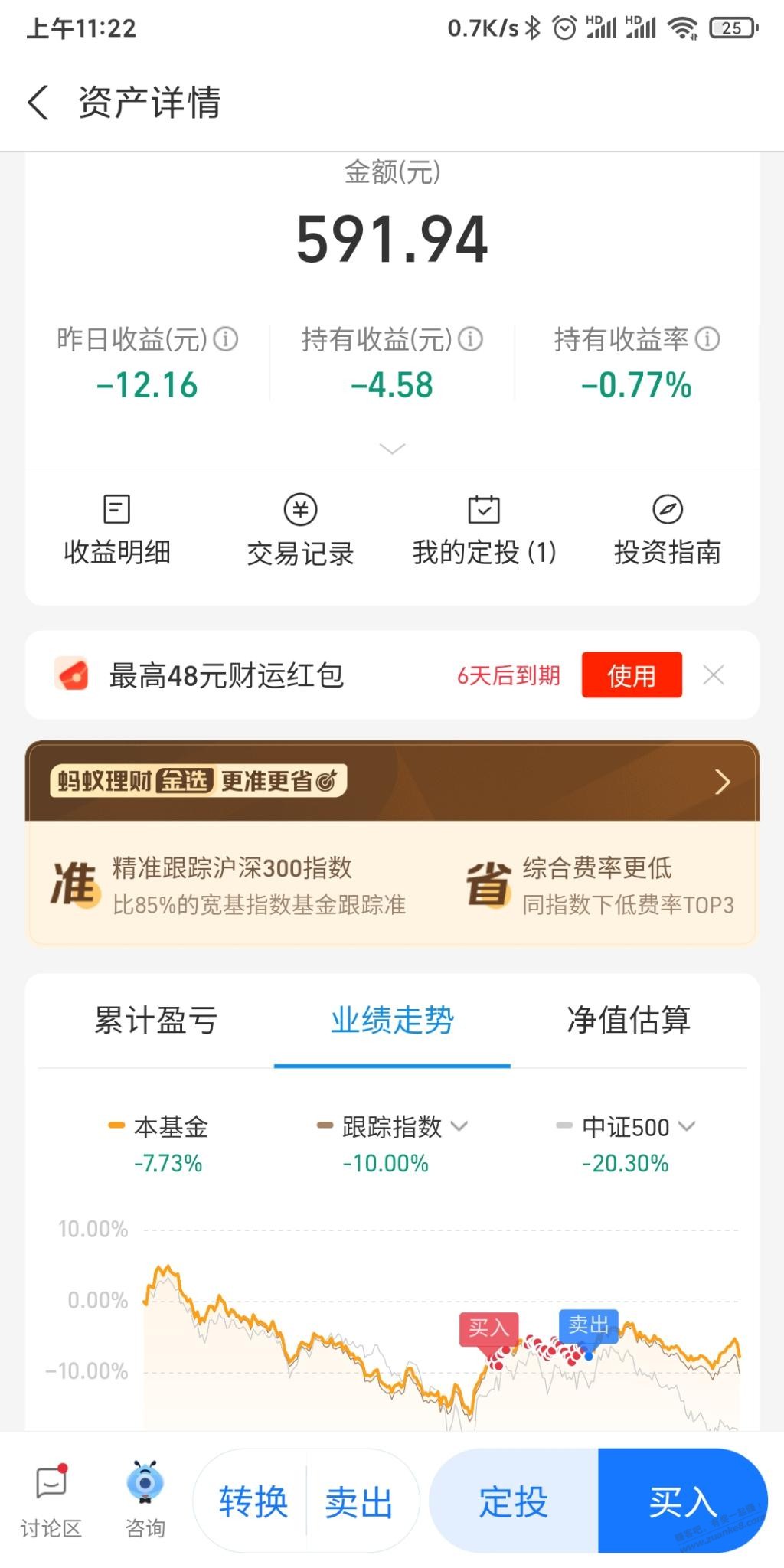 为什么买什么都在最高点？