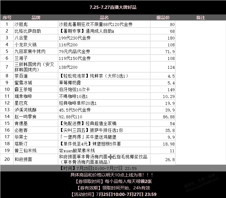 明天14.9喝霸王茶姬伯牙绝弦还有返利 - 线报酷