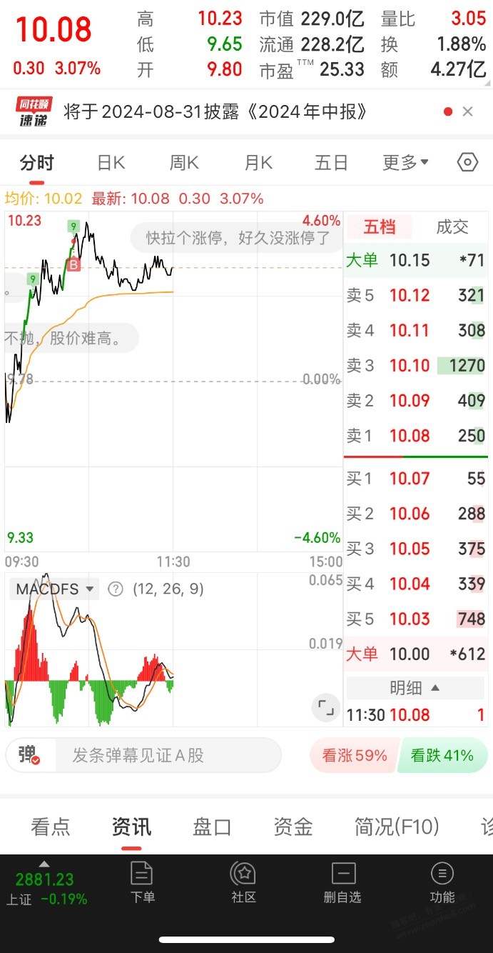 今天一早心情郁闷 - 线报酷