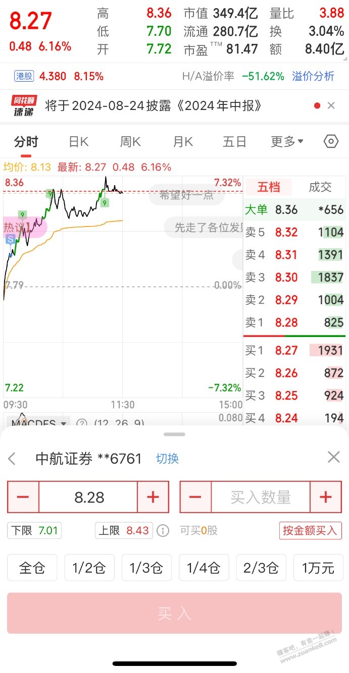 今天一早心情郁闷 - 线报酷