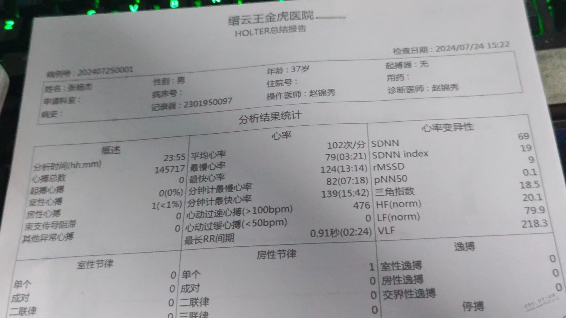 吧里有医生吗帮忙看下正常吗 - 线报酷