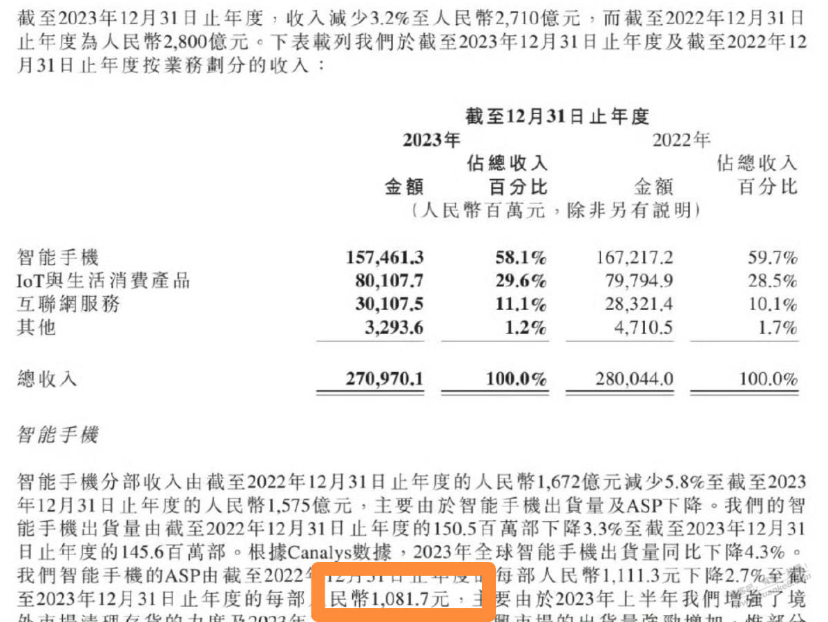 第一第二季度手机销量榜 - 线报酷