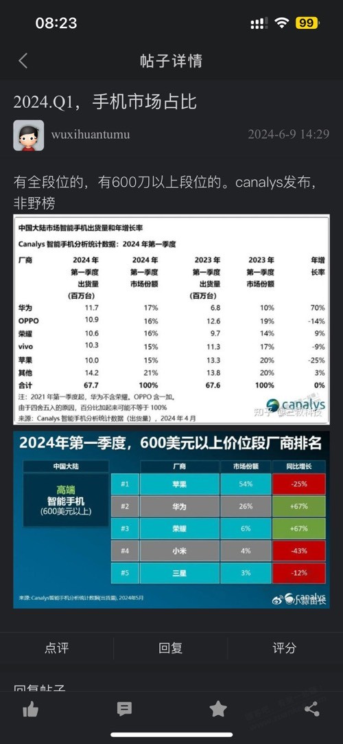 第一第二季度手机销量榜 - 线报酷