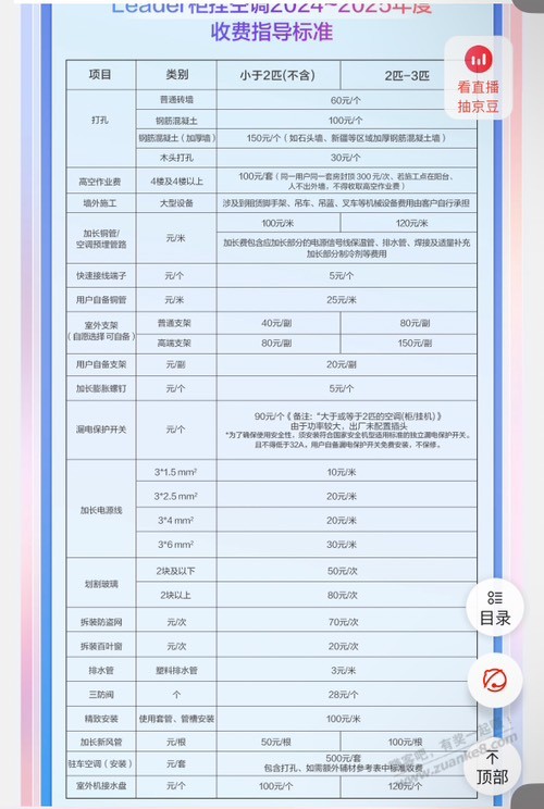 海尔在装空调中了 - 线报酷