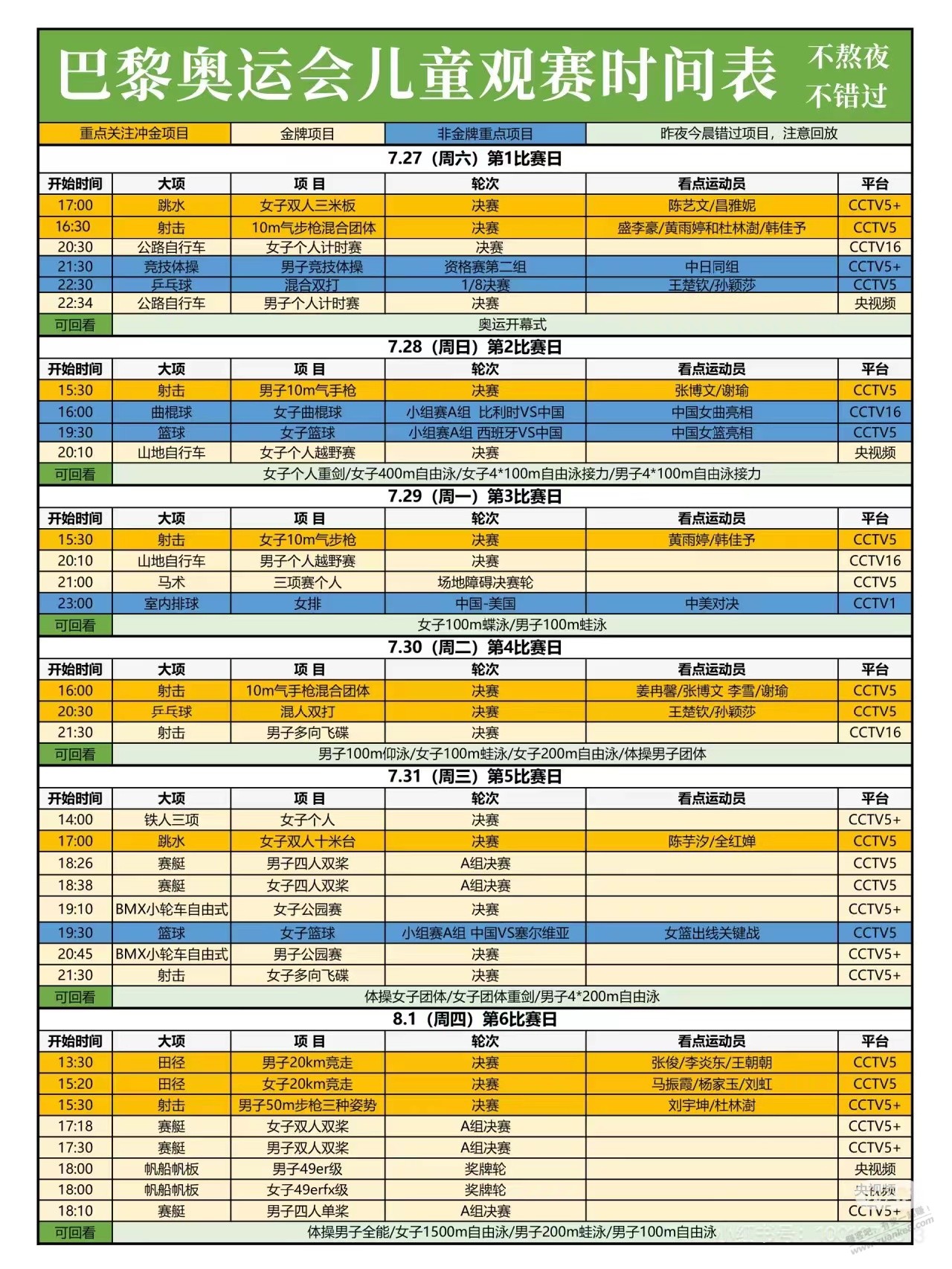 巴黎奥运会儿童观赛时间表,不熬夜,不错过 - 线报酷