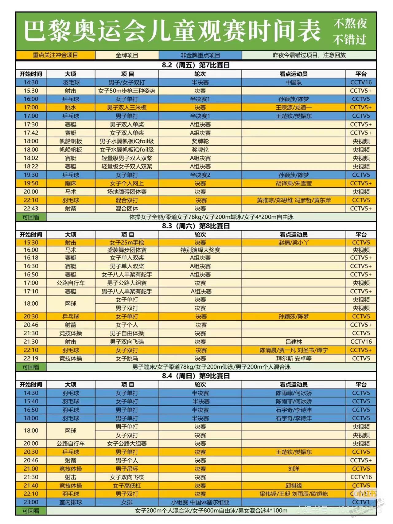 巴黎奥运会儿童观赛时间表,不熬夜,不错过 - 线报酷