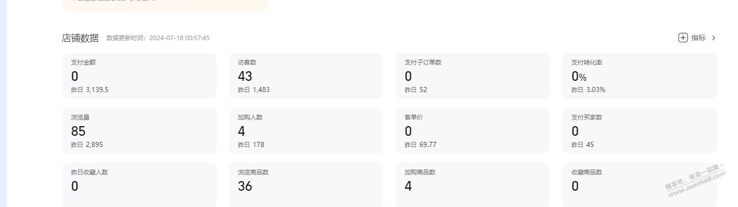 今天累计到15点40分收入 - 线报酷