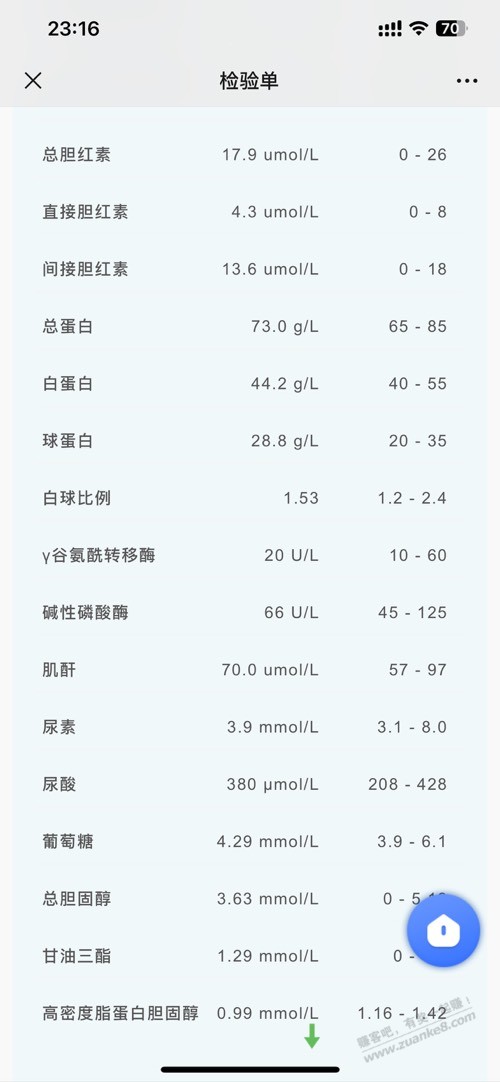 前几天去医院检查了下， 应该是没什么问题 - 线报酷