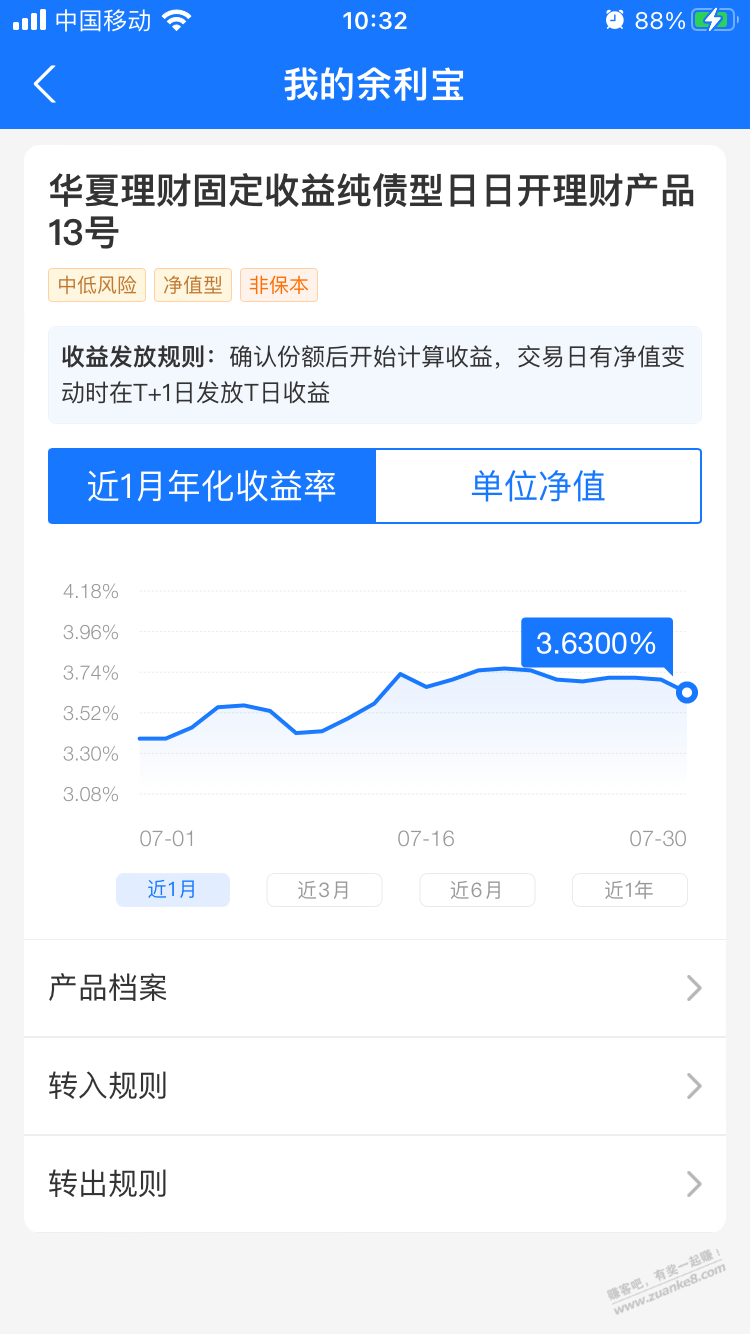 余利宝这个能升吗？ - 线报酷