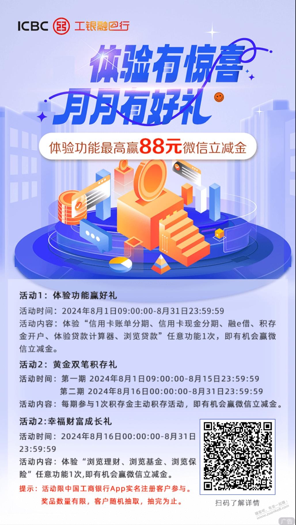 工行5r立减金 - 线报酷