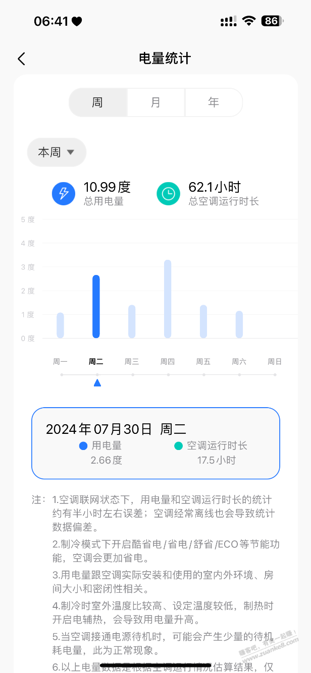 家里一台空调足以 - 线报酷