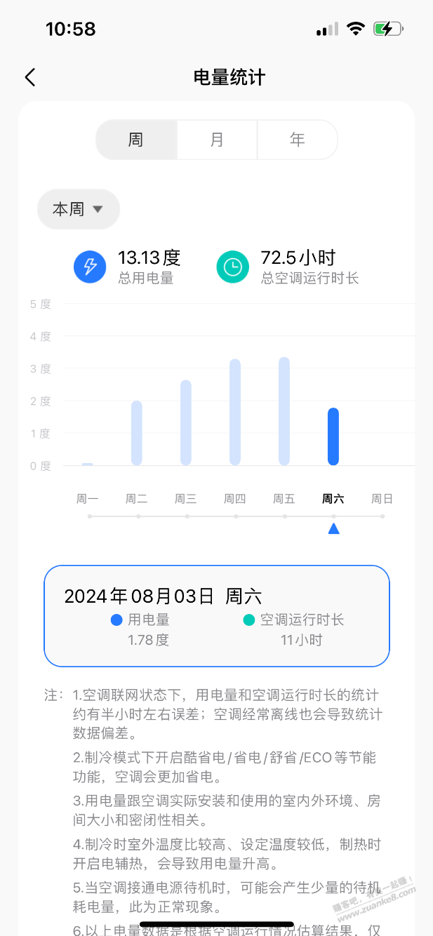 家里一台空调足以 - 线报酷