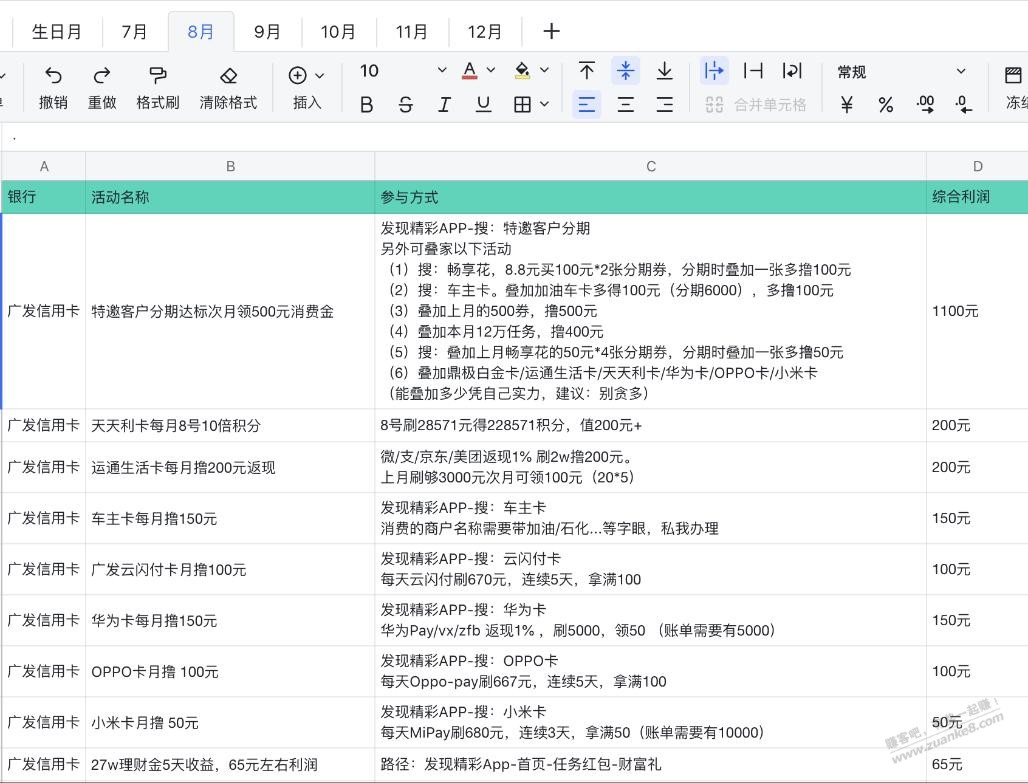 本月【8月】2000元+羊毛汇总 - 线报酷