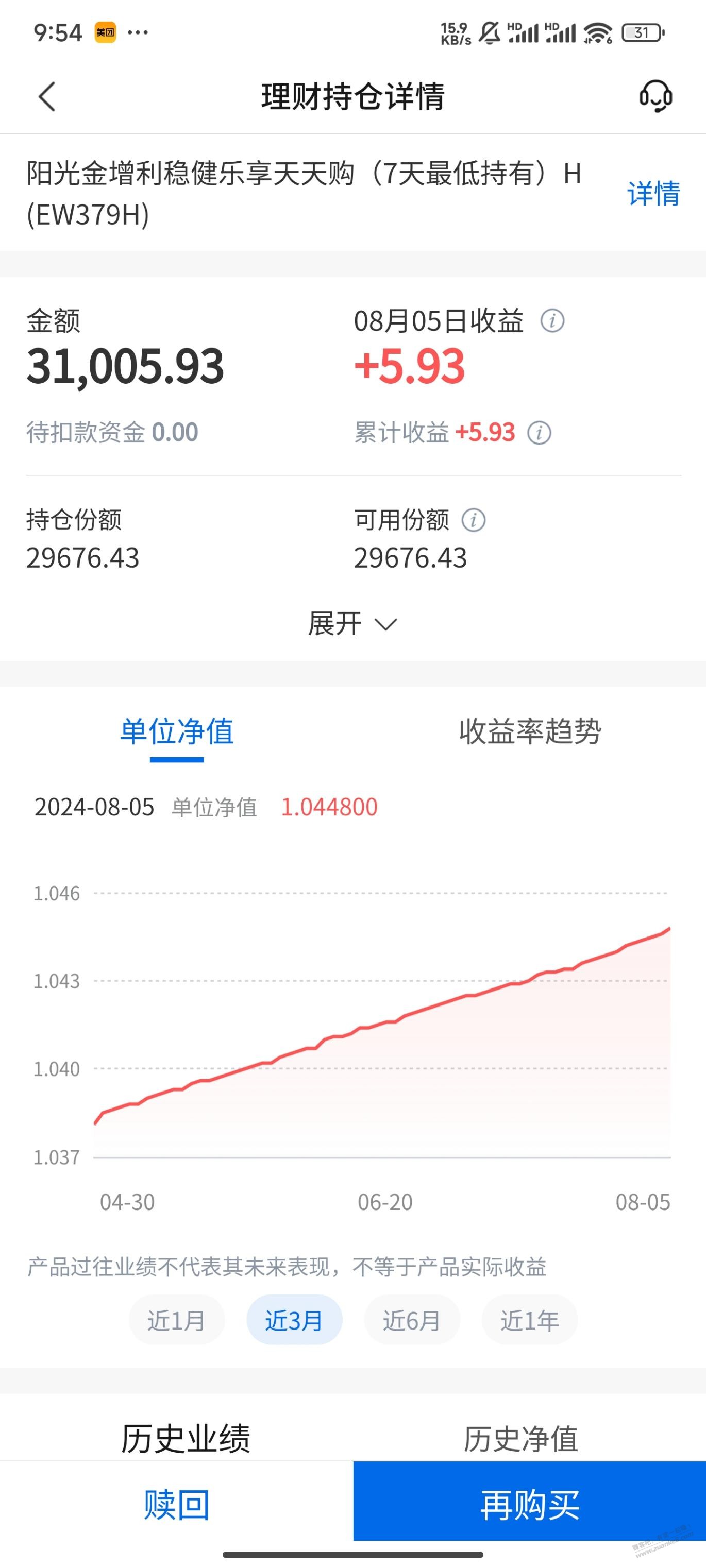 交行财富多多80支付券 - 线报酷