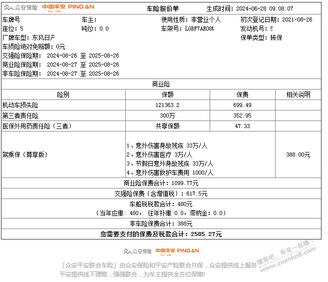 辛苦帮我看看，这三个保险，那个划算？ - 线报酷