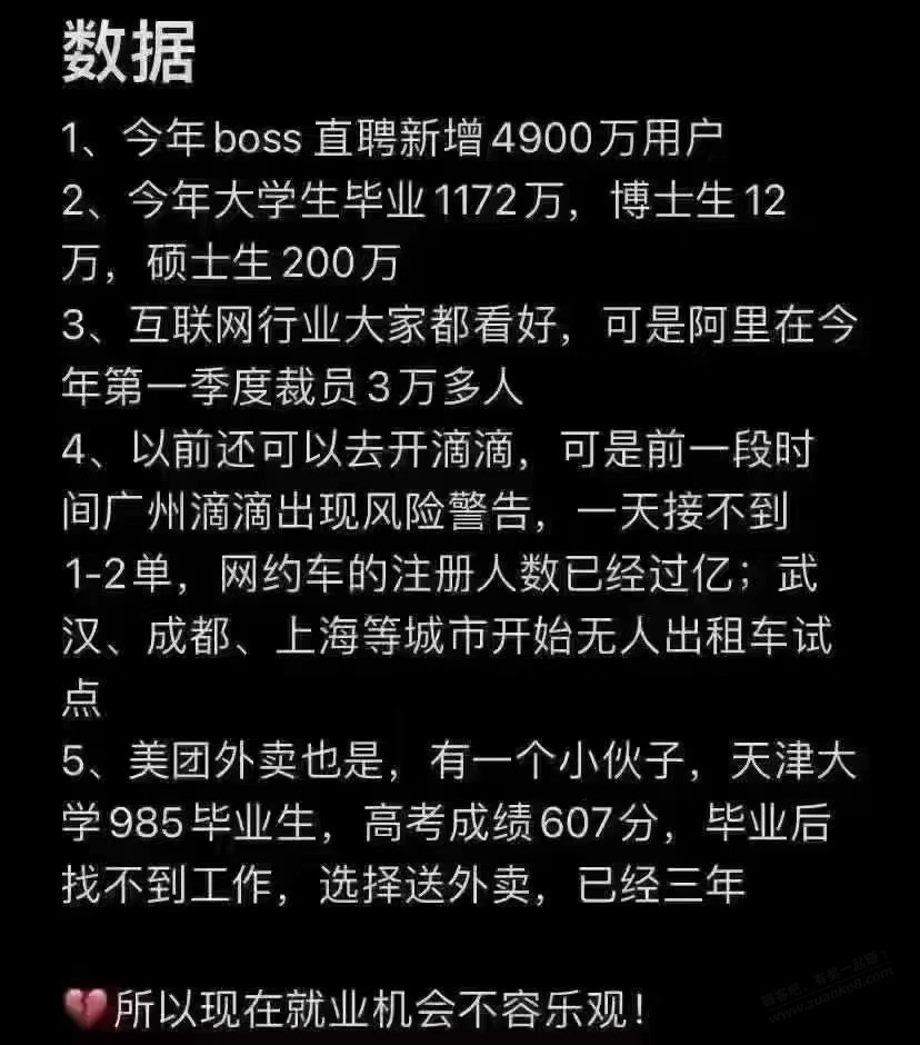 感觉以后找工作一年比一年困难了。什么时候才能好起来 - 线报酷