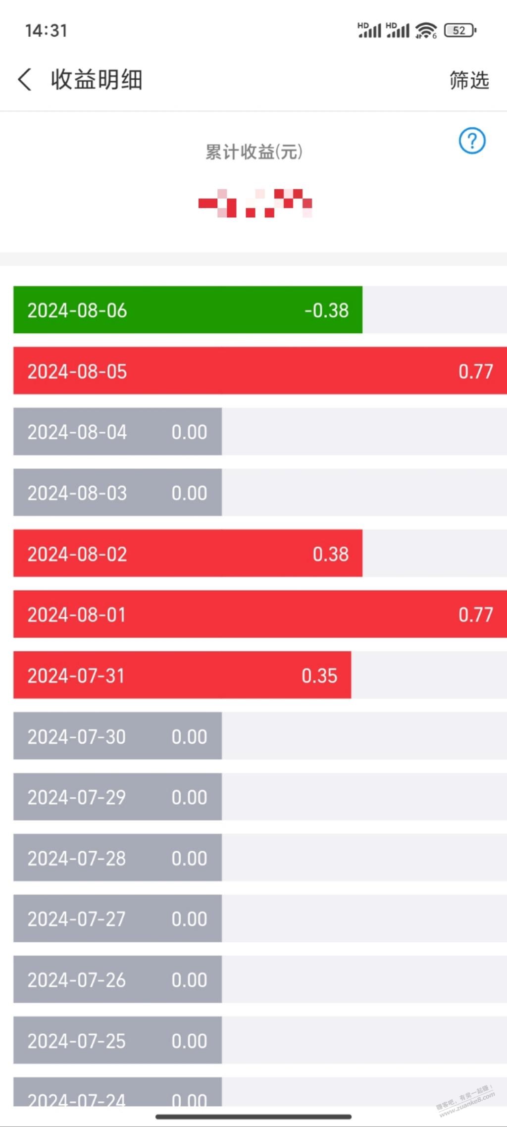 果熟了，咨询个吧基手续费的问题 - 线报酷