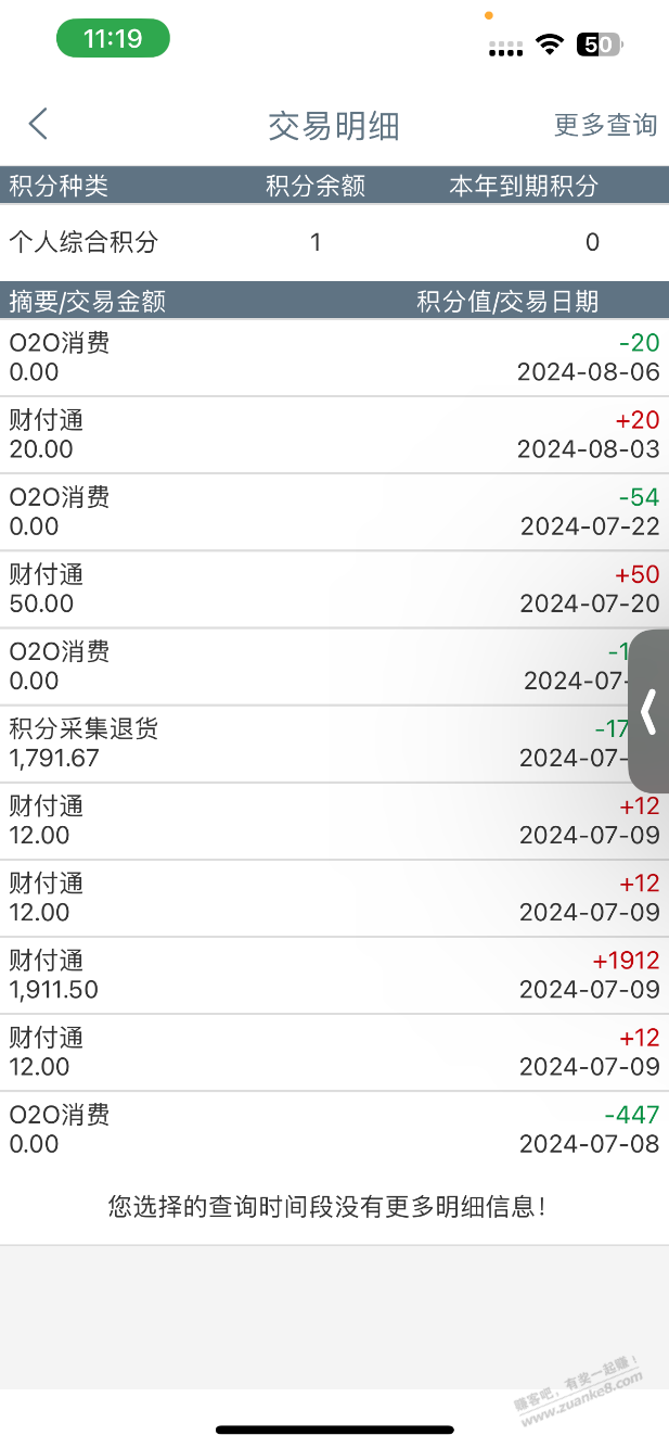 我的工商积分怎么扣光了 - 线报酷