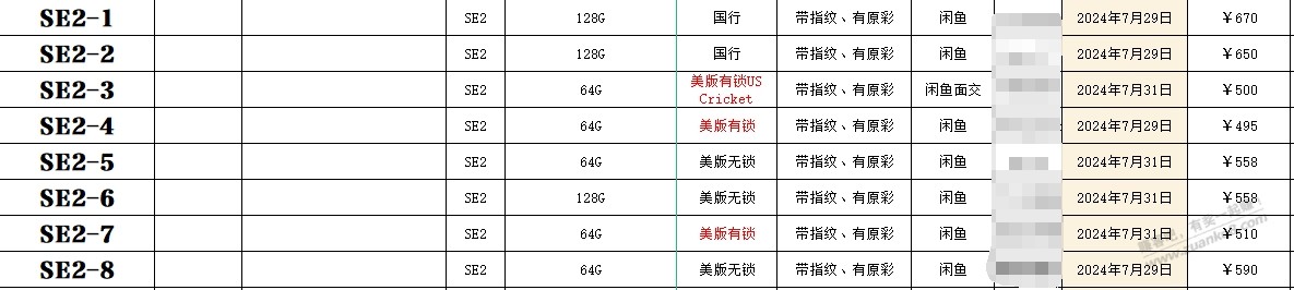 干了5个月的切片，亏了十几万，彻底停了，今天开始做TK，附上SE2价格 - 线报酷