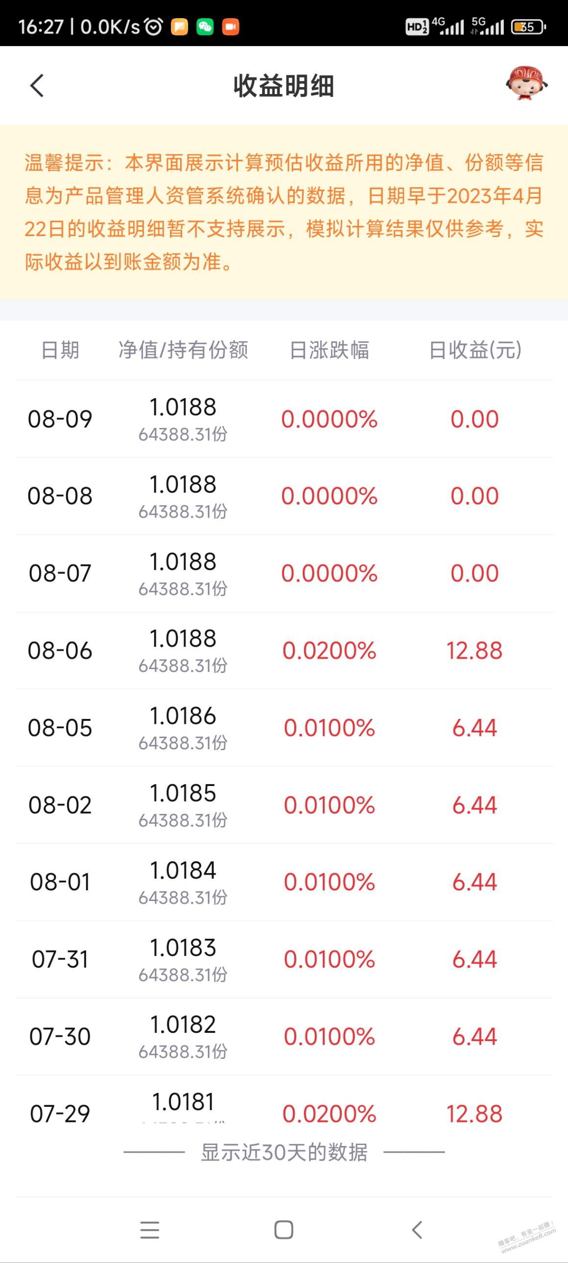 中信存了6万多，最近4-5天怎么没有利息吖 - 线报酷