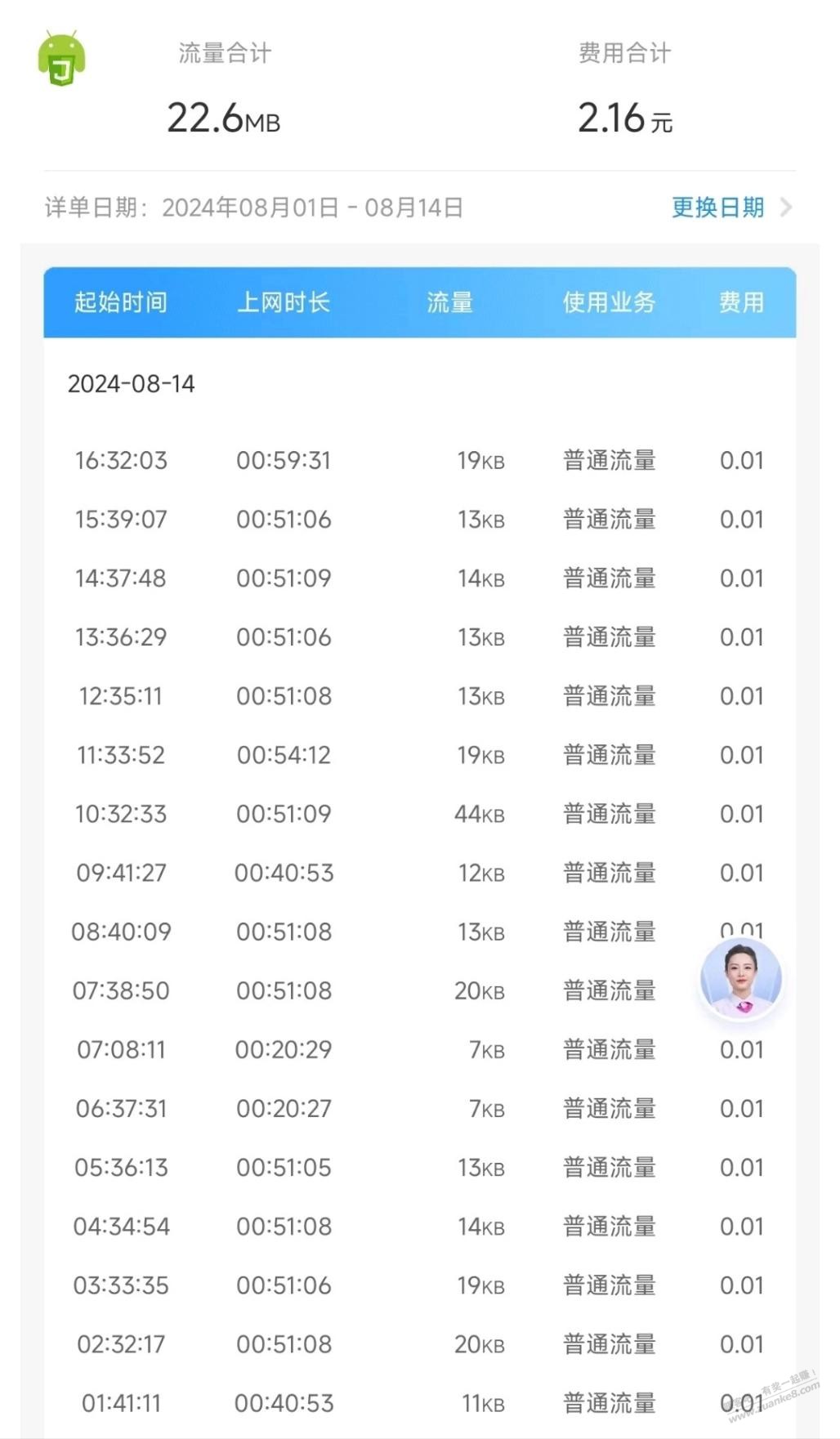 流量还会偷跑，这不随便点一下就能给解决吗 - 线报酷