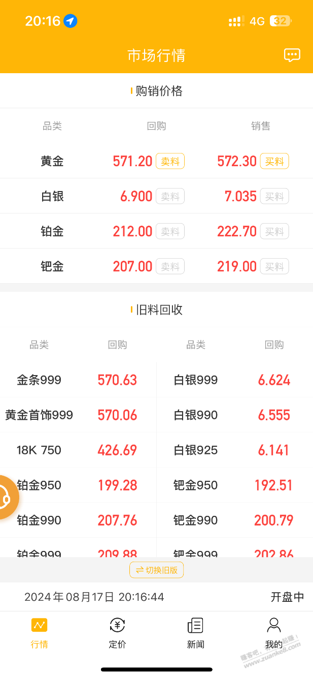 中心金定价，首饰金怎么选呀 - 线报酷