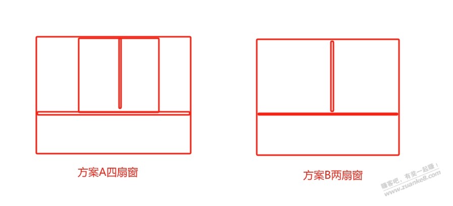 门窗选择四扇还是双扇呢