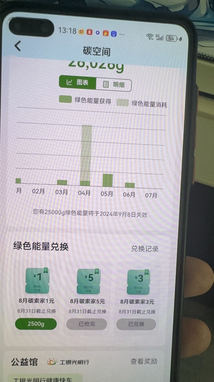 为啥我的工行碳空间里没有10？版本不一样？