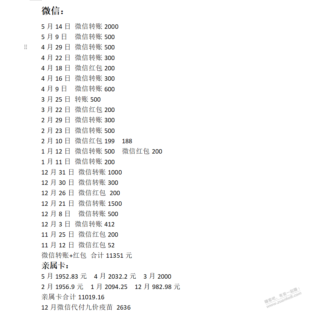 PCS协商回来了 - 特价的