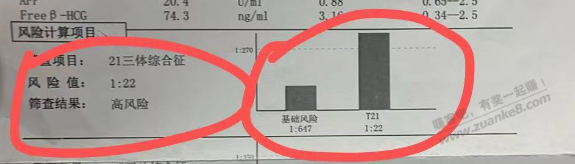 唐氏筛查高风险，哎。。 - 线报酷