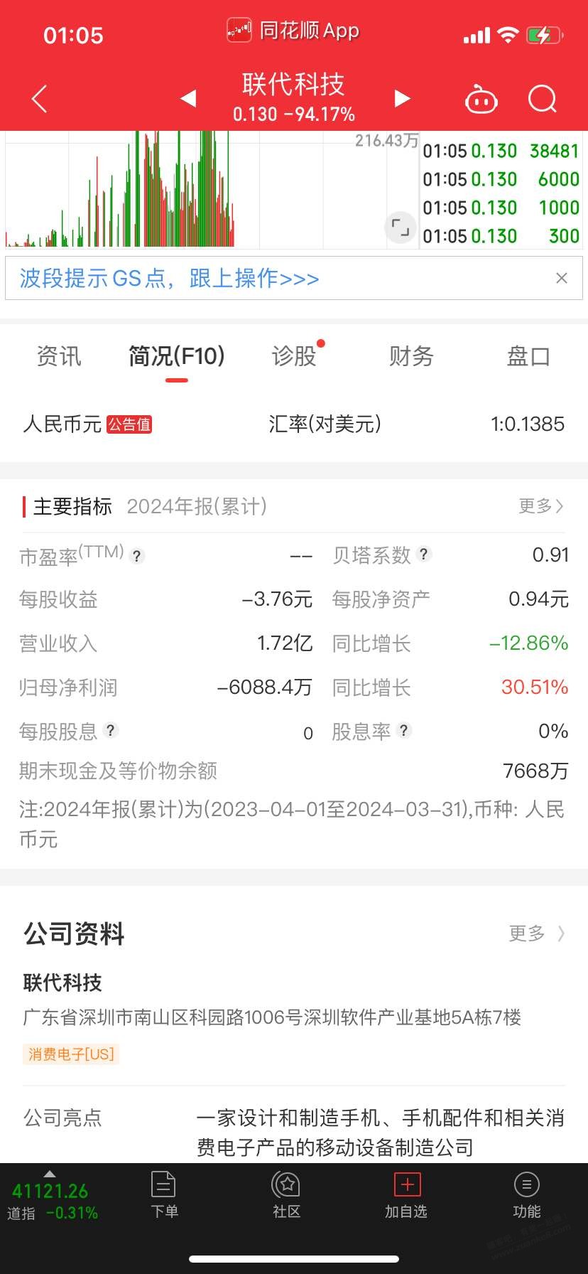 深圳这家公司员工今晚睡醒发现公司没了阿 - 线报酷