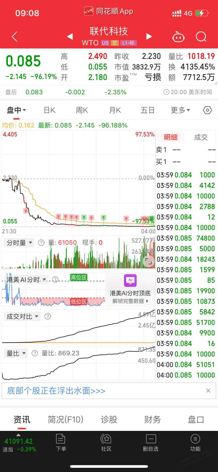 这比直接要钱差不了好多吧 - 线报酷