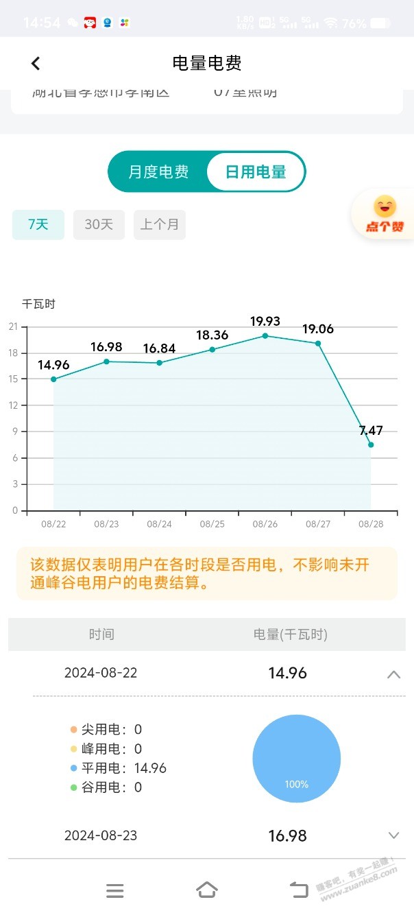 吧机空调真不错，是真省电啊 - 线报酷