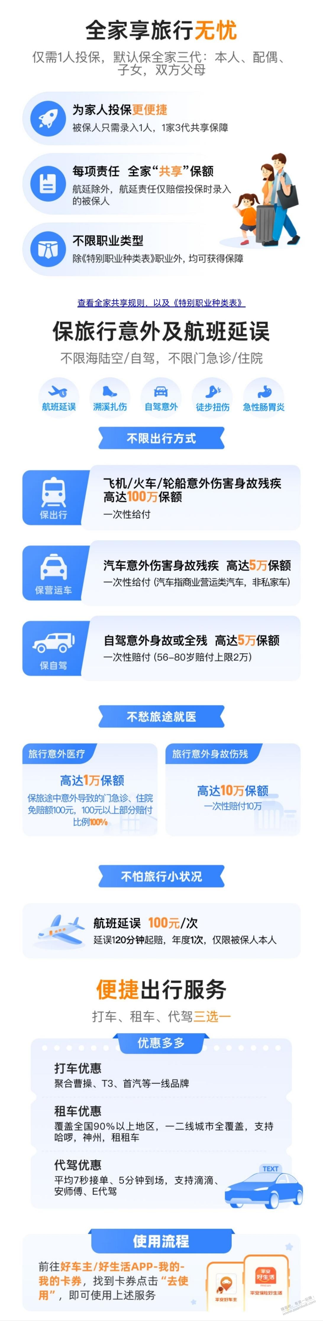 有航延、有打车、代驾、租车券、一家三代共享出行。出行多的，有需求的可以看 - 线报酷