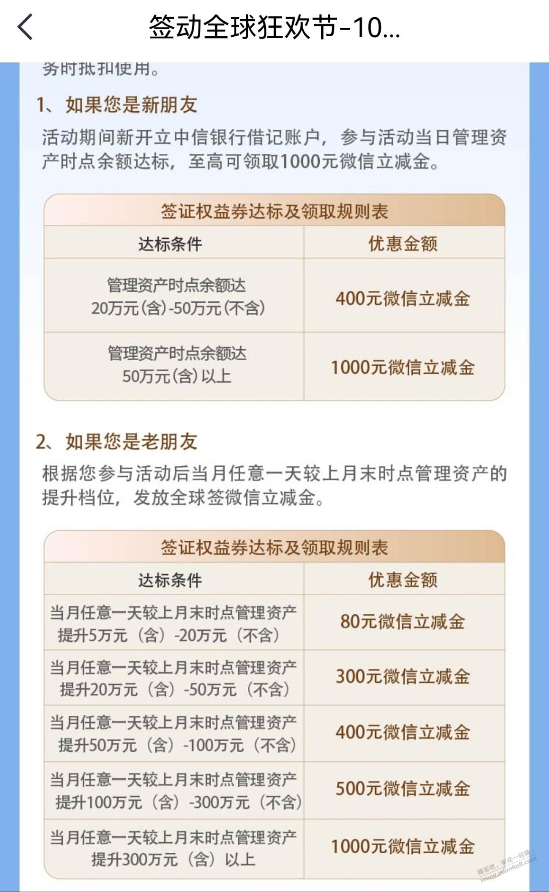 中信1000元大毛，应该是首发 - 线报酷