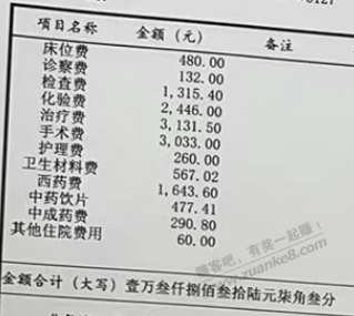 生育报销好低啊 - 线报酷