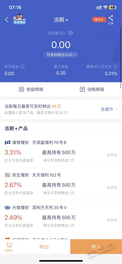 吧友说的微众是这个吗 - 线报迷