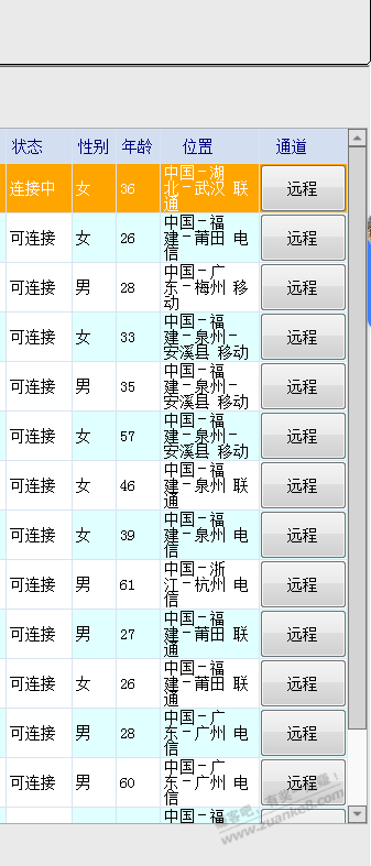 如果可以控制近万部手机，有没有撸点 - 线报迷