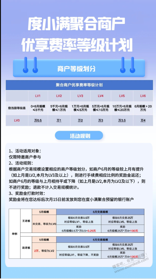 我的度小满 微信终于解封了 另附利率优惠规则 - 线报酷