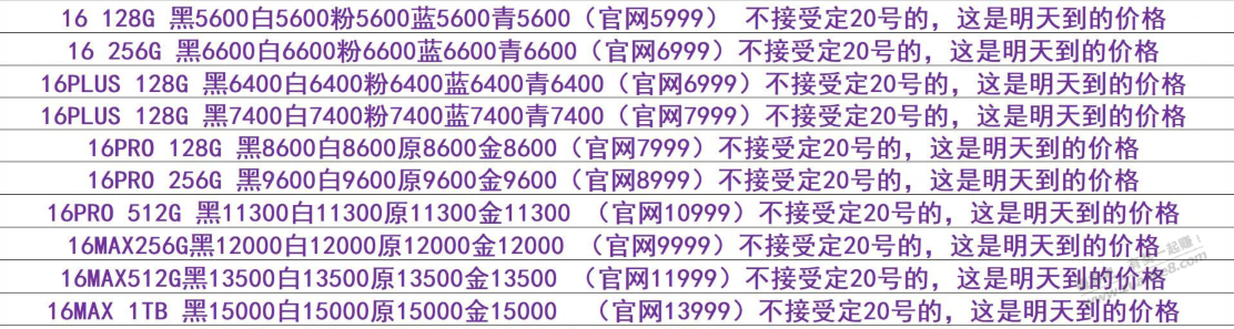 果子16行情出来了 自便 - 线报酷