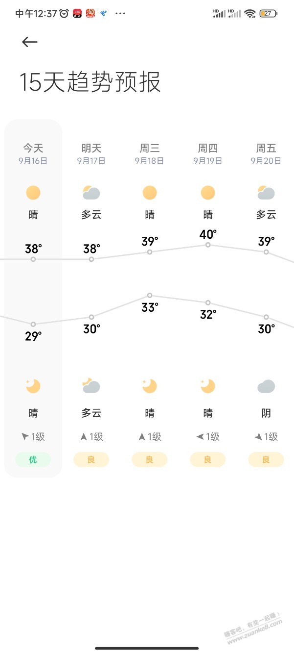 重庆这天气，空调连续开了一个多月了，没停过。