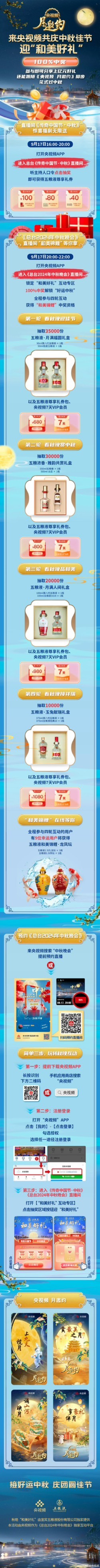 央视频的奖品都有什么？ - 线报酷