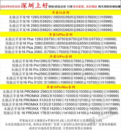 深圳Pro已经破价，你们那里的呢 - 线报迷