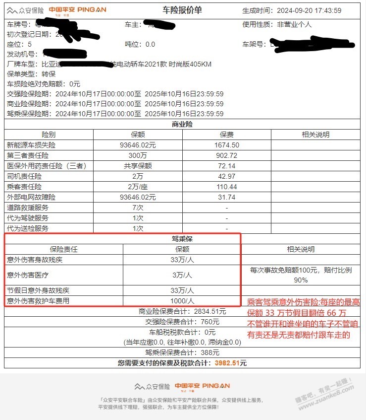 要续车险了，吧友们帮忙看看这个平安车险报价咋样 - 线报酷