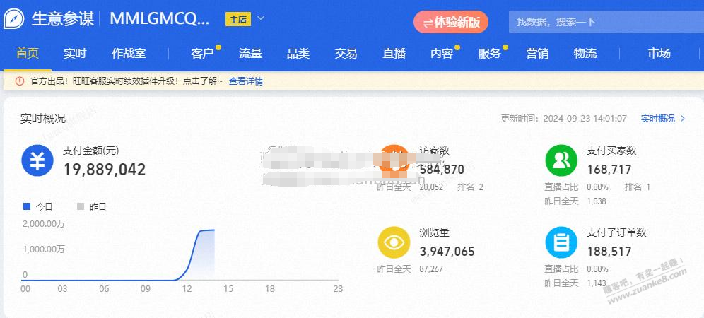 商家赚麻了，一天干了2000万营业额 - 线报迷